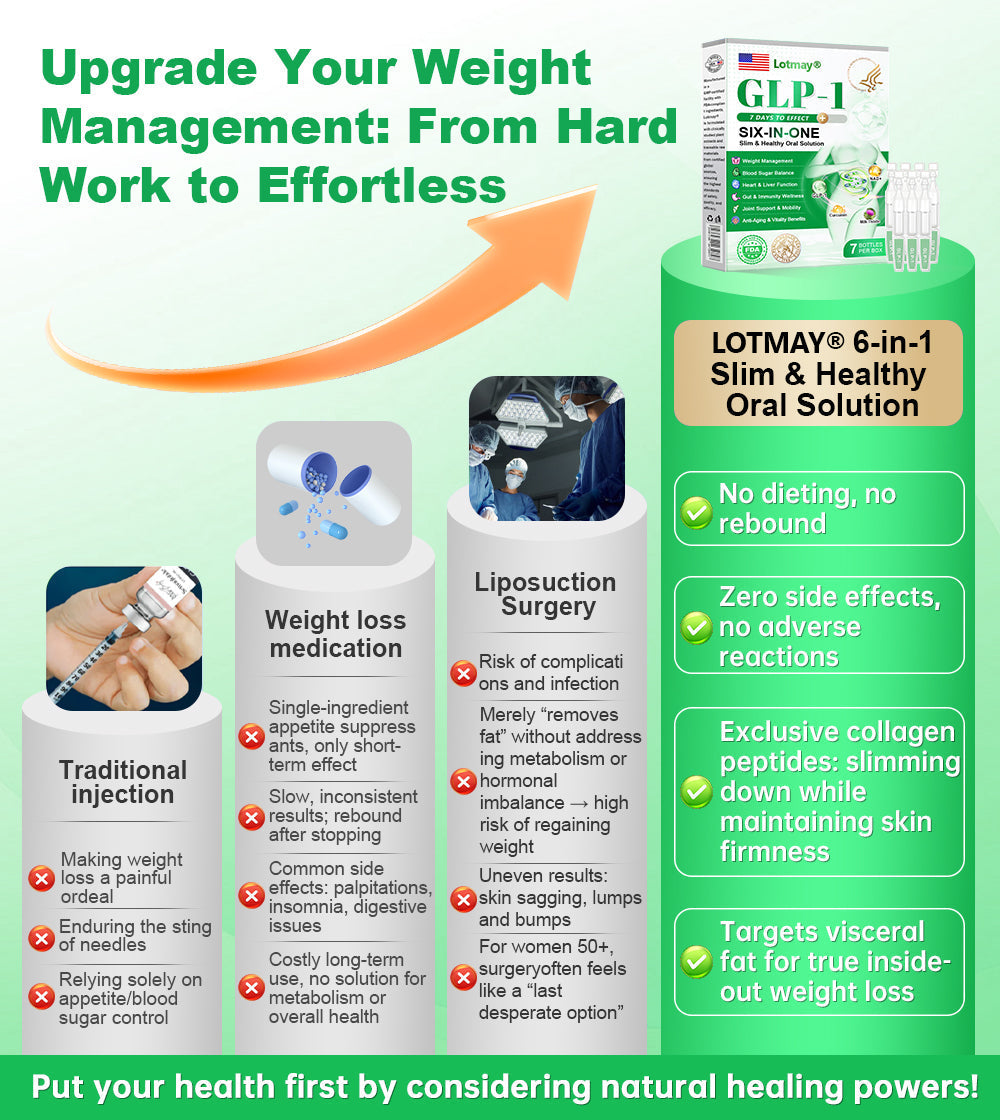 𝐃𝗼𝗰𝐭𝗼𝗿 𝗥𝗲𝐜𝗼𝗺𝗺𝐞𝗻𝗱𝐞𝗱👩‍⚕️| 𝙇𝒐𝒕𝐦𝒂𝘆®  𝑮𝗟𝑷-1 𝟔-𝗶𝙣-𝟏 𝙊𝙧𝒂𝙡 𝗔𝙢𝙥𝙤𝙪𝙡𝙚𝒔 | 🌟 Backed by science | 6-in-1 formula | Results in 7 days ☘️