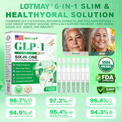 𝐃𝗼𝗰𝐭𝗼𝗿 𝗥𝗲𝐜𝗼𝗺𝗺𝐞𝗻𝗱𝐞𝗱👩‍⚕️| 𝙇𝒐𝒕𝐦𝒂𝘆®  𝑮𝗟𝑷-1 𝟔-𝗶𝙣-𝟏 𝙊𝙧𝒂𝙡 𝗔𝙢𝙥𝙤𝙪𝙡𝙚𝒔 | 🌟 Backed by science | 6-in-1 formula | Results in 7 days ☘️